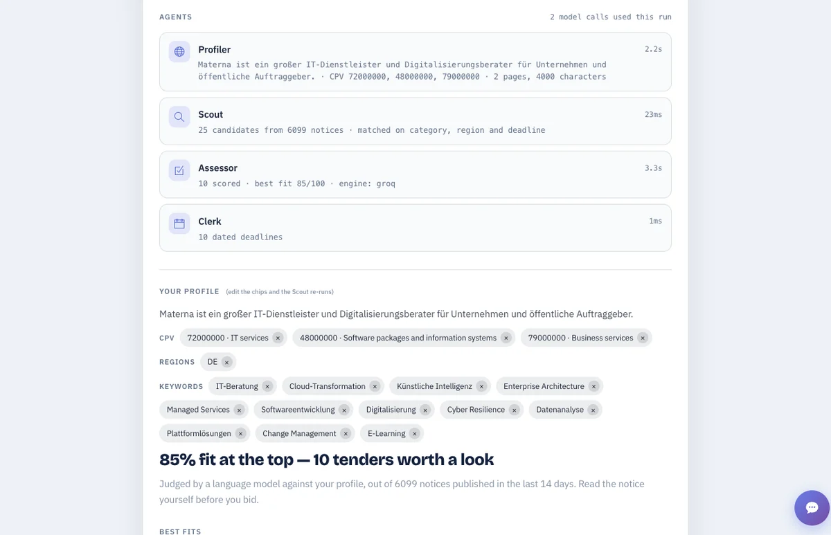 A Tender Scout run: four agent rows with timings, the extracted company profile as editable chips, and the headline result of ten matching tenders.
